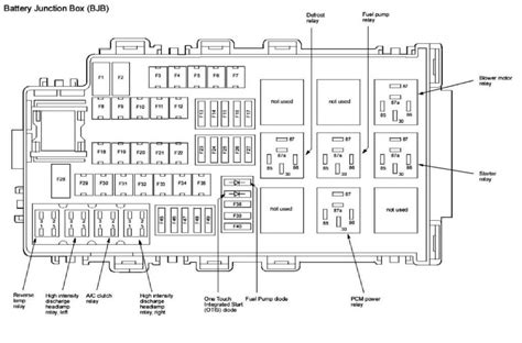 2010 ford fusion 2.5l battery junction box|2010 fusion fuse box diagram.